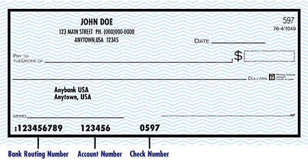 fnb omaha routing number